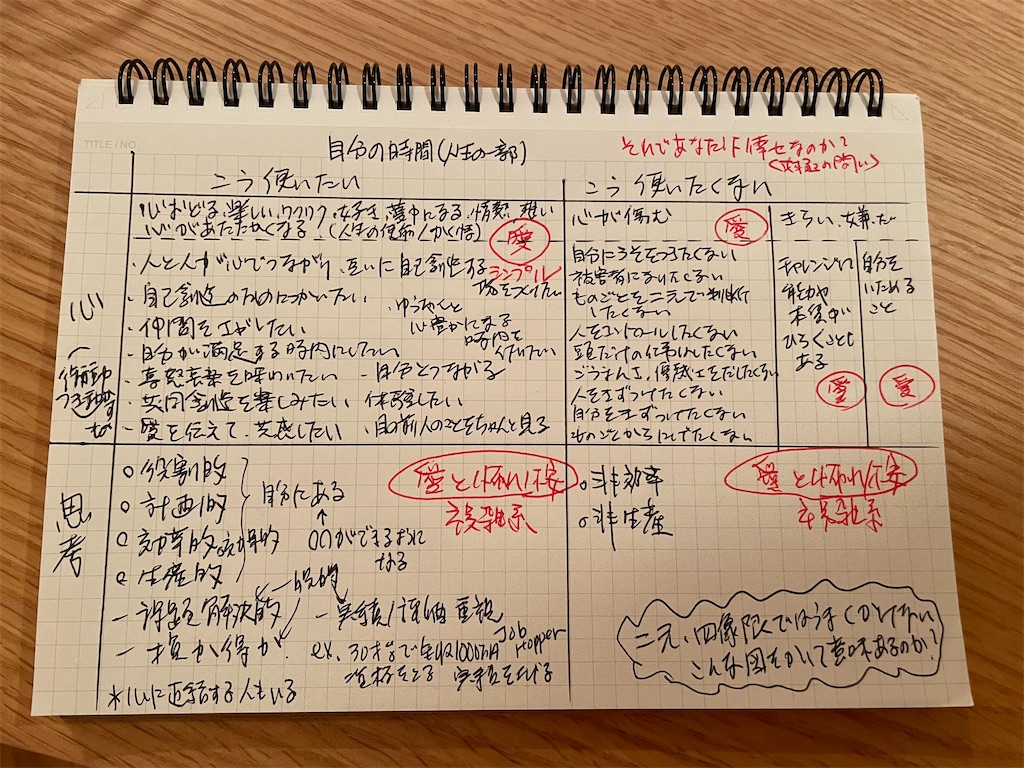 f:id:katchamans:20210923152550j:image f:id:katchamans:20210923152550j:image