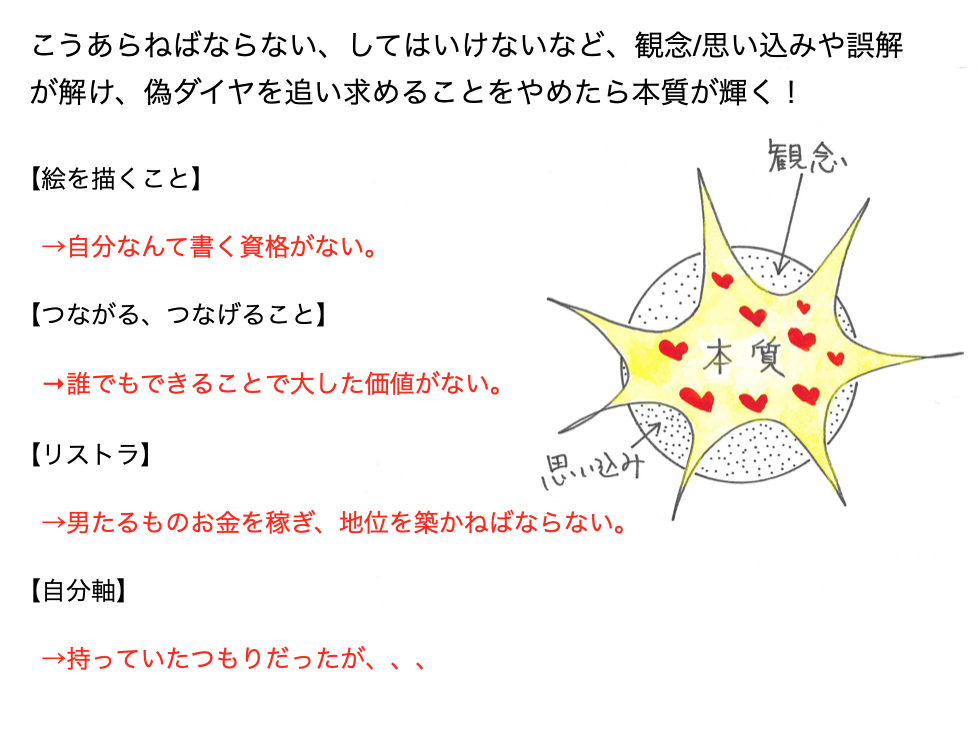 f:id:katchamans:20220212224807p:plain