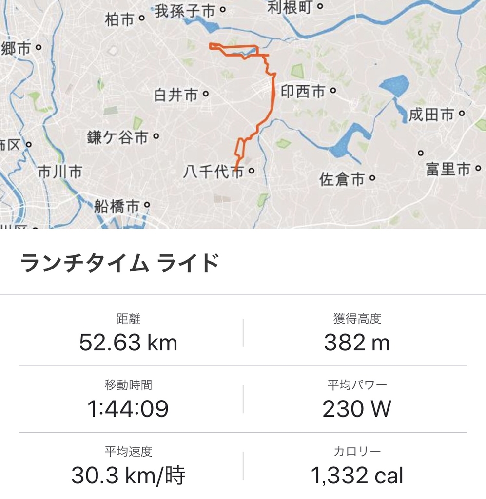 f:id:katchunn:20190226074628j:plain f:id:katchunn:20190226074628j:plain