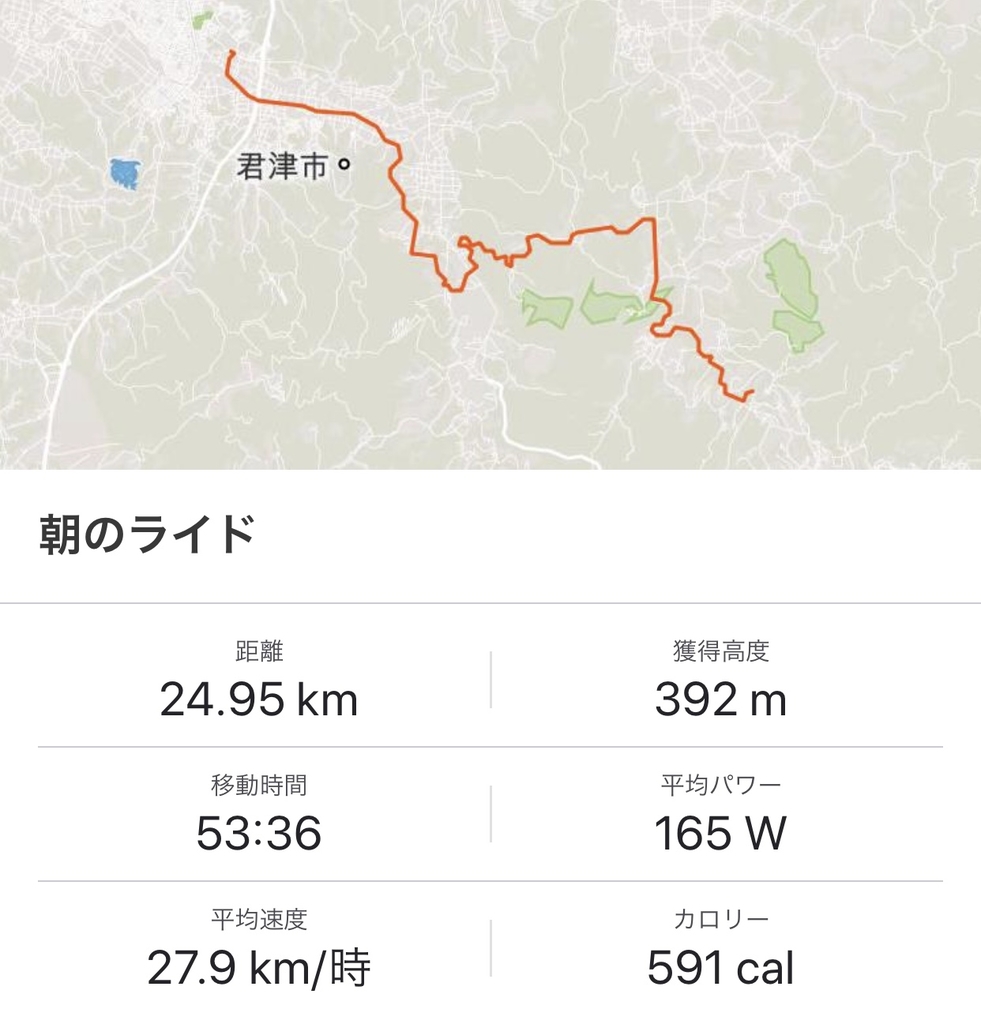 f:id:katchunn:20190226080124j:plain f:id:katchunn:20190226080124j:plain