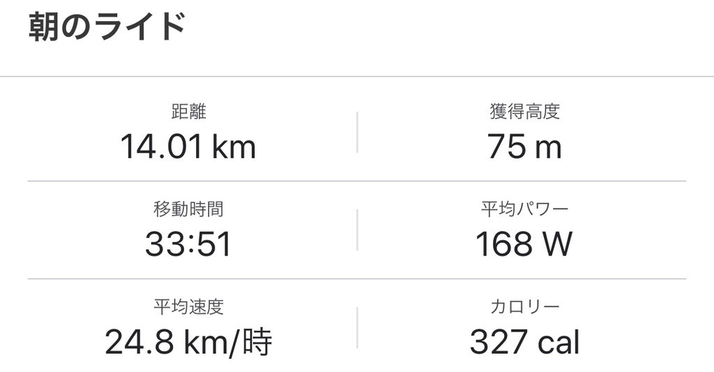 f:id:katchunn:20190303075244j:plain f:id:katchunn:20190303075244j:plain