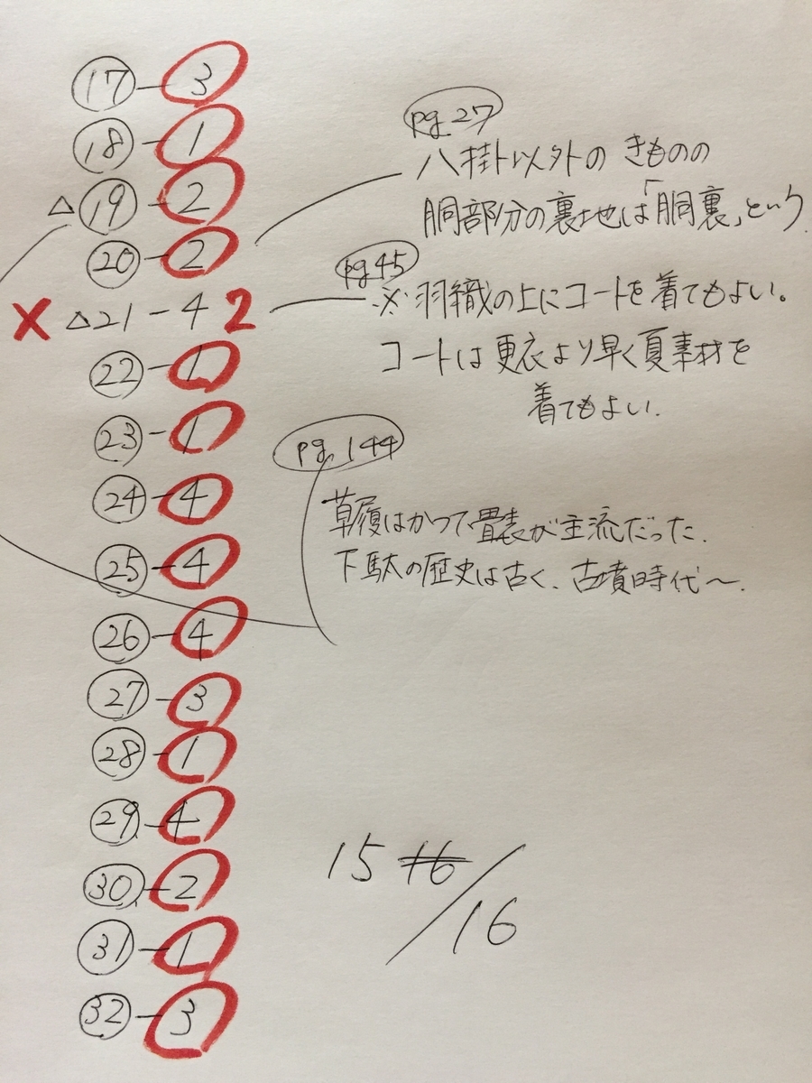 送料無料　きもの文化検定問題集 2019年版　書き込みなし　希少 5・4級~1級対応 きもの文化検定問題集2019年版 | きもの文化検定