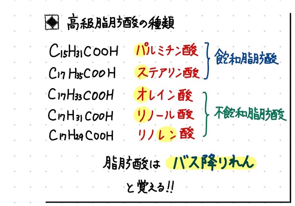 f:id:kateikyoushi-note:20230208103448j:image f:id:kateikyoushi-note:20230208103448j:image