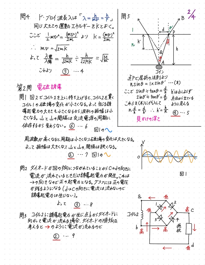 f:id:kateikyoushi-note:20230210125309j:image f:id:kateikyoushi-note:20230210125309j:image
