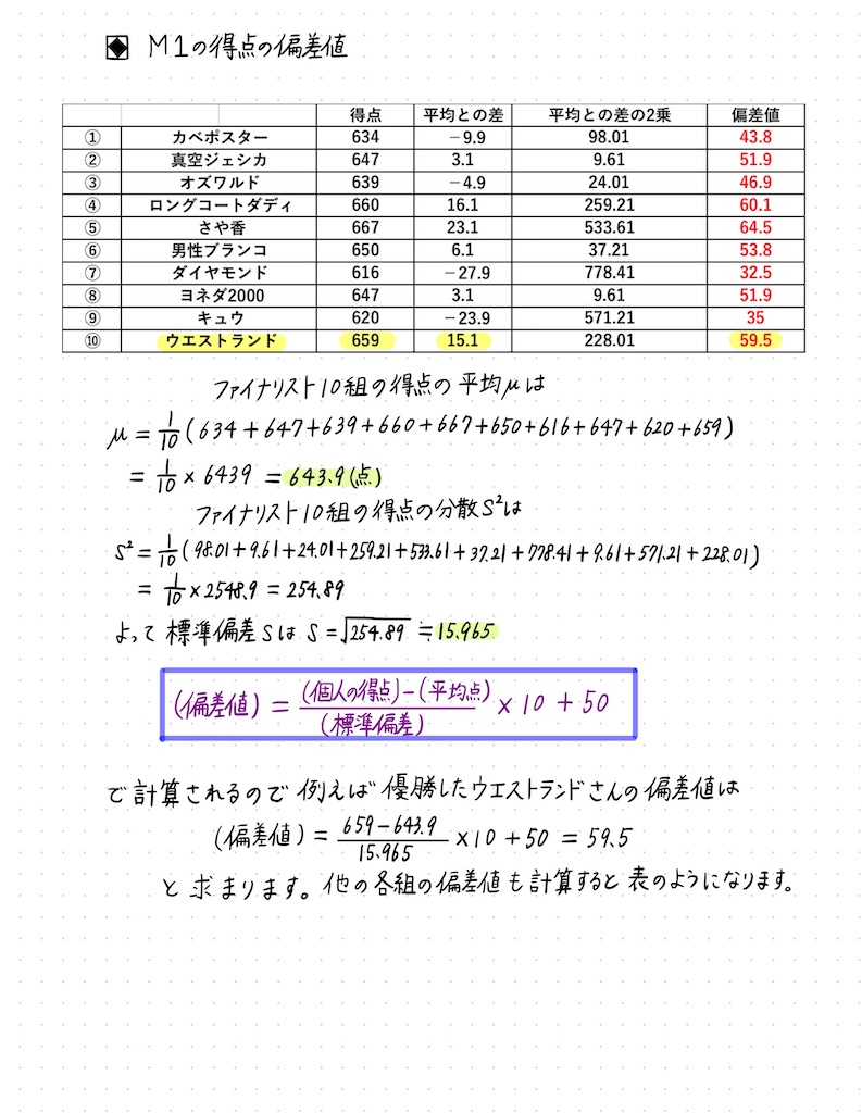 f:id:kateikyoushi-note:20230213230316j:image f:id:kateikyoushi-note:20230213230316j:image