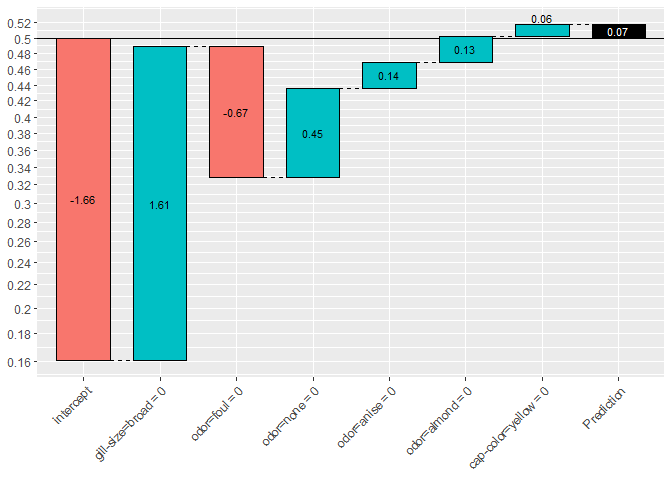 f:id:kato-satoshi-0:20181212131004p:plain