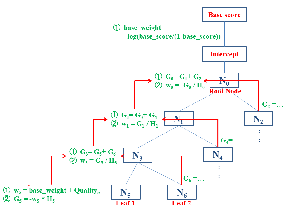 f:id:kato-satoshi-0:20181231140712p:plain:w480