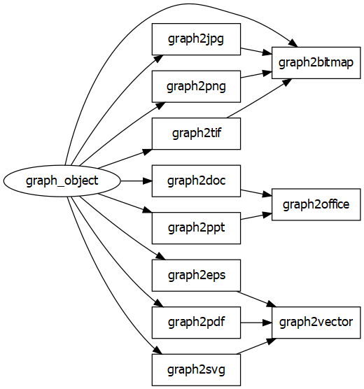 f:id:kato-satoshi-0:20191219150526p:plain