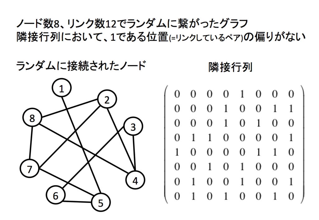 f:id:kato_justice:20180220220746p:plain f:id:kato_justice:20180220220746p:plain