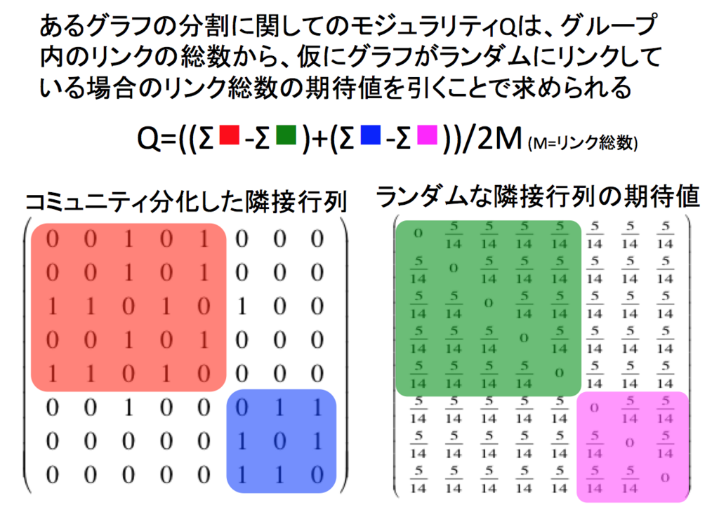 f:id:kato_justice:20180220230632p:plain