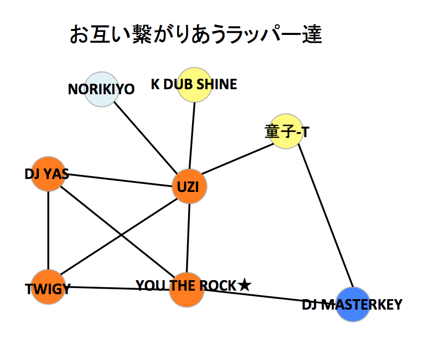 f:id:kato_justice:20180221230336p:plain f:id:kato_justice:20180221230336p:plain