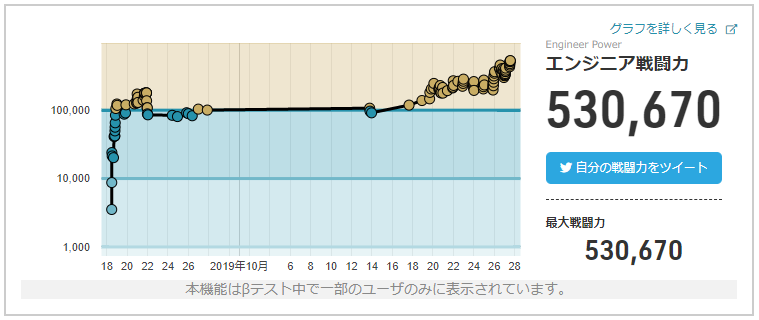 f:id:kato_robotics:20191027142804p:plain