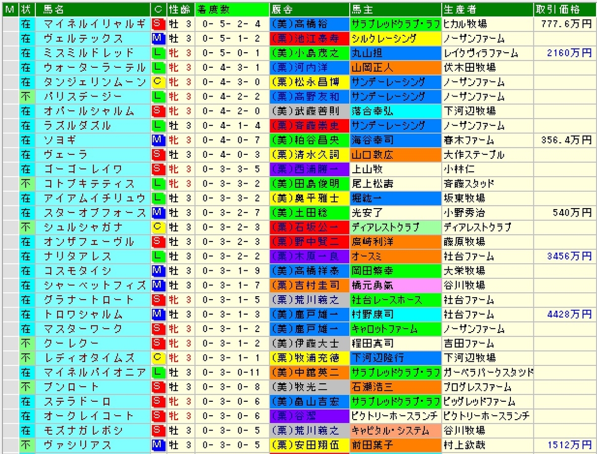 f:id:katok218:20200630105311j:plain