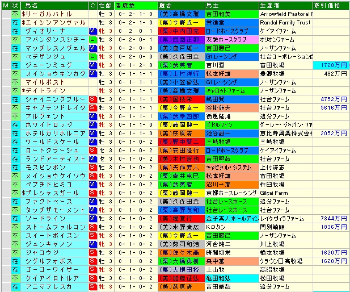 f:id:katok218:20200630105645j:plain