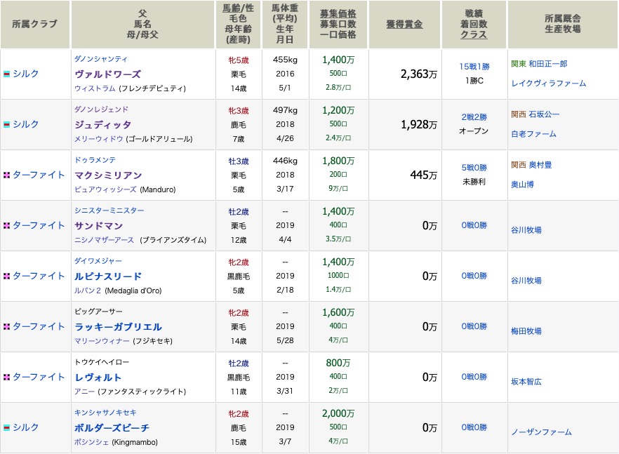 f:id:katok218:20210207173512j:plain