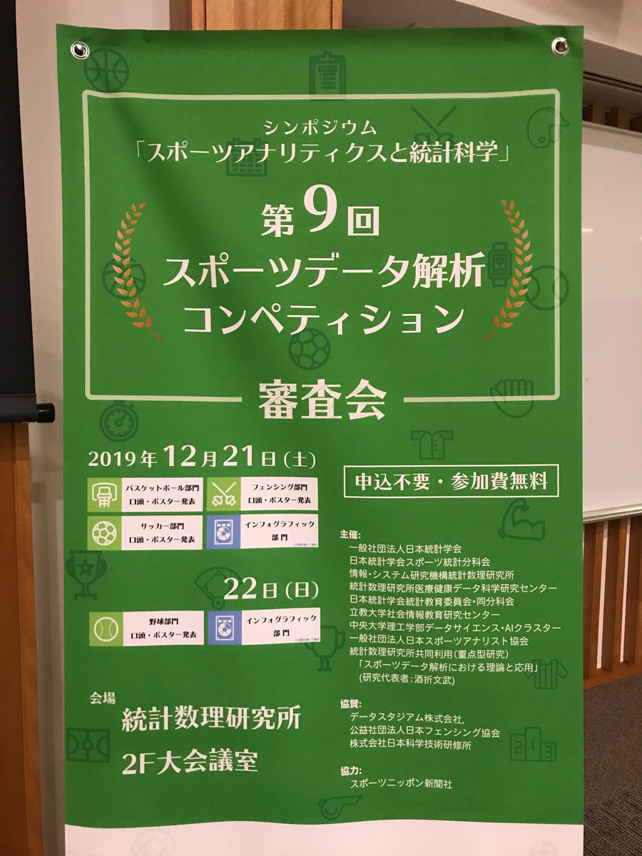 f:id:katoken0602:20191221142600p:plain f:id:katoken0602:20191221142600p:plain