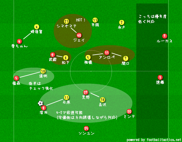 f:id:katoooooooow:20190706021622p:plain