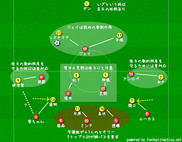 f:id:katoooooooow:20190706021659p:plain