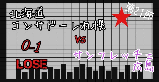 f:id:katoooooooow:20190806224226j:plain