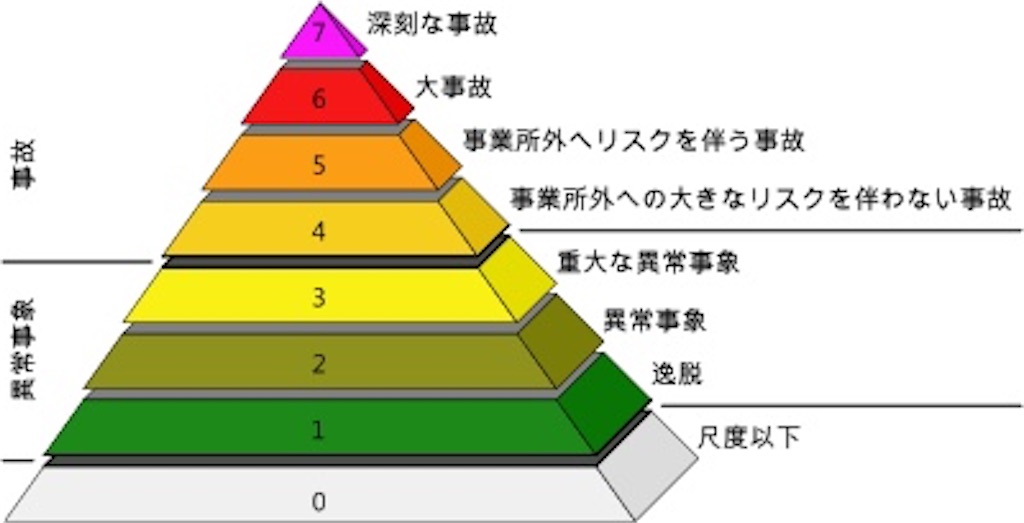 f:id:katoreen101:20191220183628j:image f:id:katoreen101:20191220183628j:image