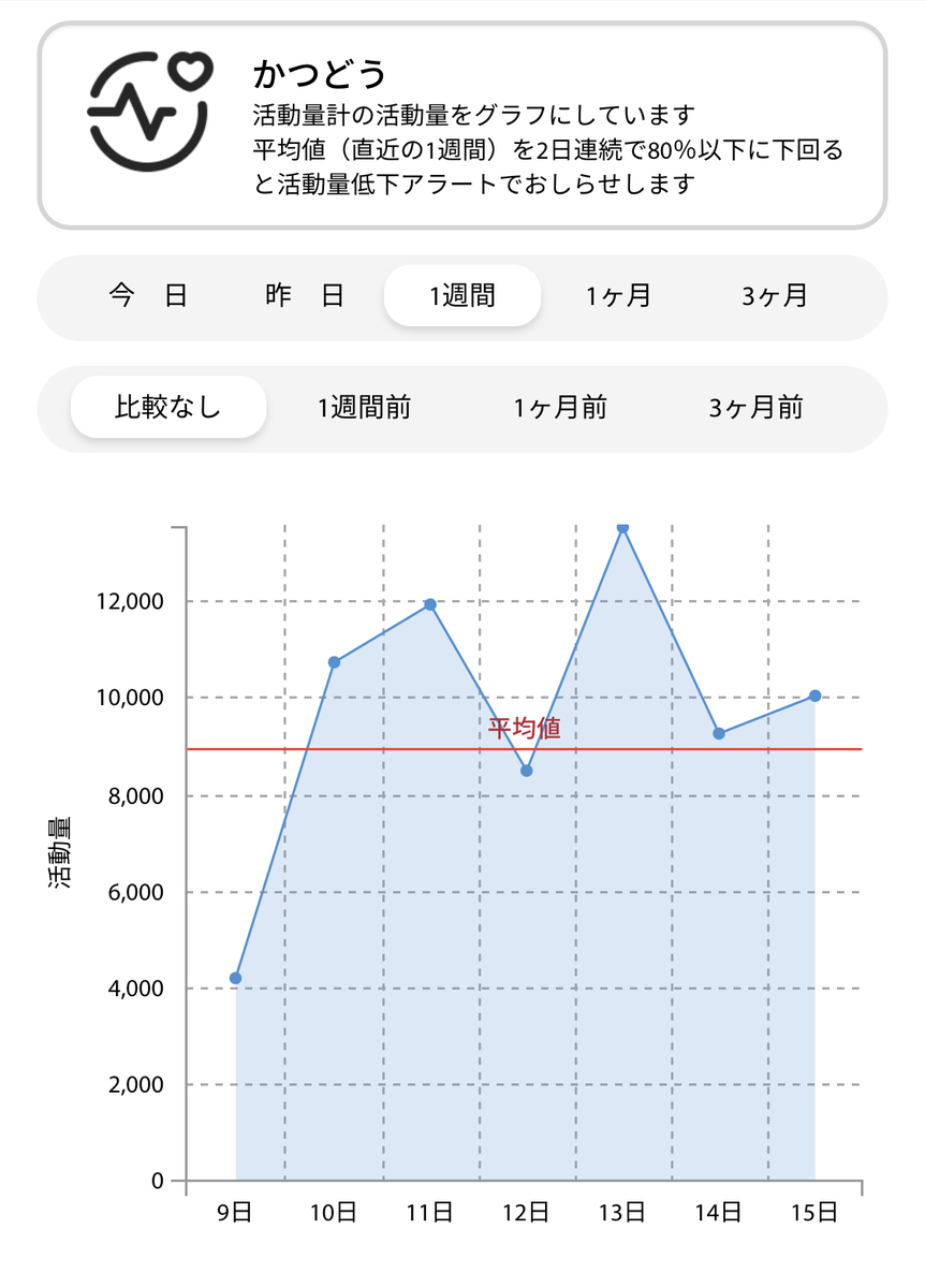 f:id:katori-ah:20201217232140j:plain