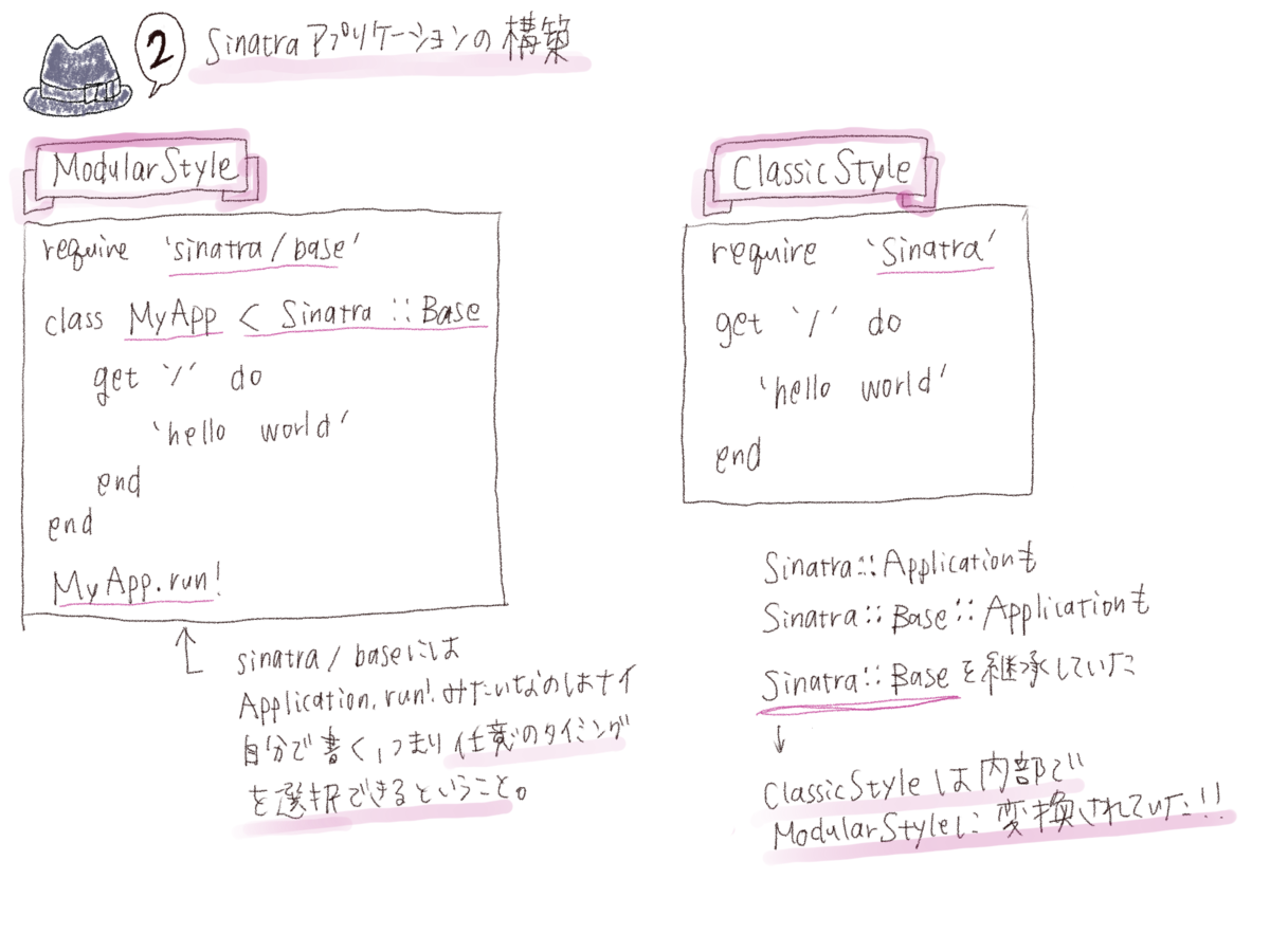 f:id:katoriexxxkatorie:20200302053718p:plain f:id:katoriexxxkatorie:20200302053718p:plain