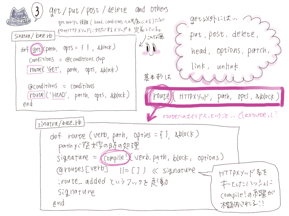 f:id:katoriexxxkatorie:20200302053746p:plain f:id:katoriexxxkatorie:20200302053746p:plain