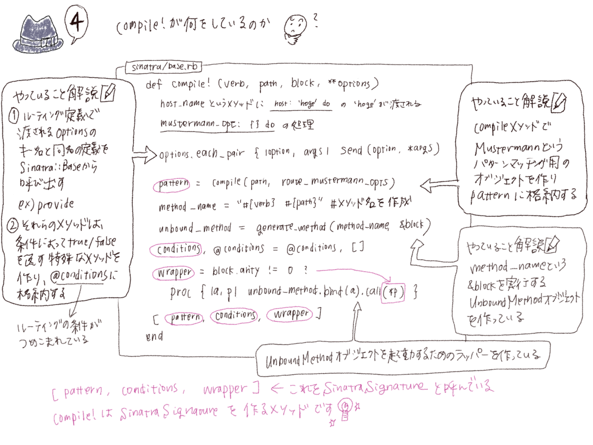 f:id:katoriexxxkatorie:20200302053814p:plain f:id:katoriexxxkatorie:20200302053814p:plain