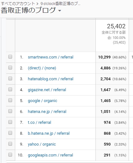 f:id:katorimasahiro:20181021021235j:plain