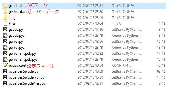 f:id:katosunmemo:20170204194919j:plain f:id:katosunmemo:20170204194919j:plain