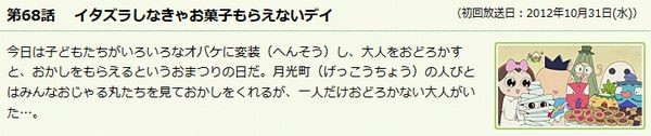f:id:katoyuu:20151206080342j:image
