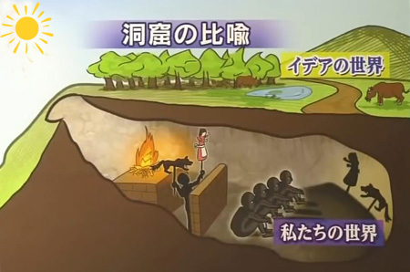洞窟の比喩