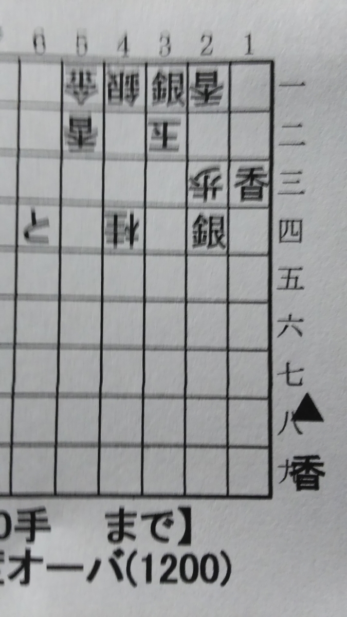 f:id:katsuaki3r0429:20190701181707j:plain f:id:katsuaki3r0429:20190701181707j:plain