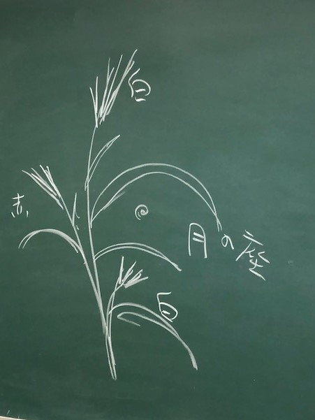 f:id:katsukomj:20200928170654j:plain f:id:katsukomj:20200928170654j:plain