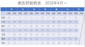 f:id:katsuma-pc:20191210171809p:plain