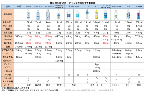 f:id:katsuma-pc:20191210173121p:plain