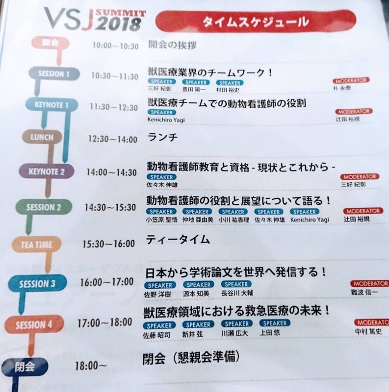 f:id:katsuma-pc:20191210182143j:plain