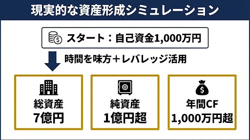 f:id:katsumasa-kobayashi:20260129125545j:image