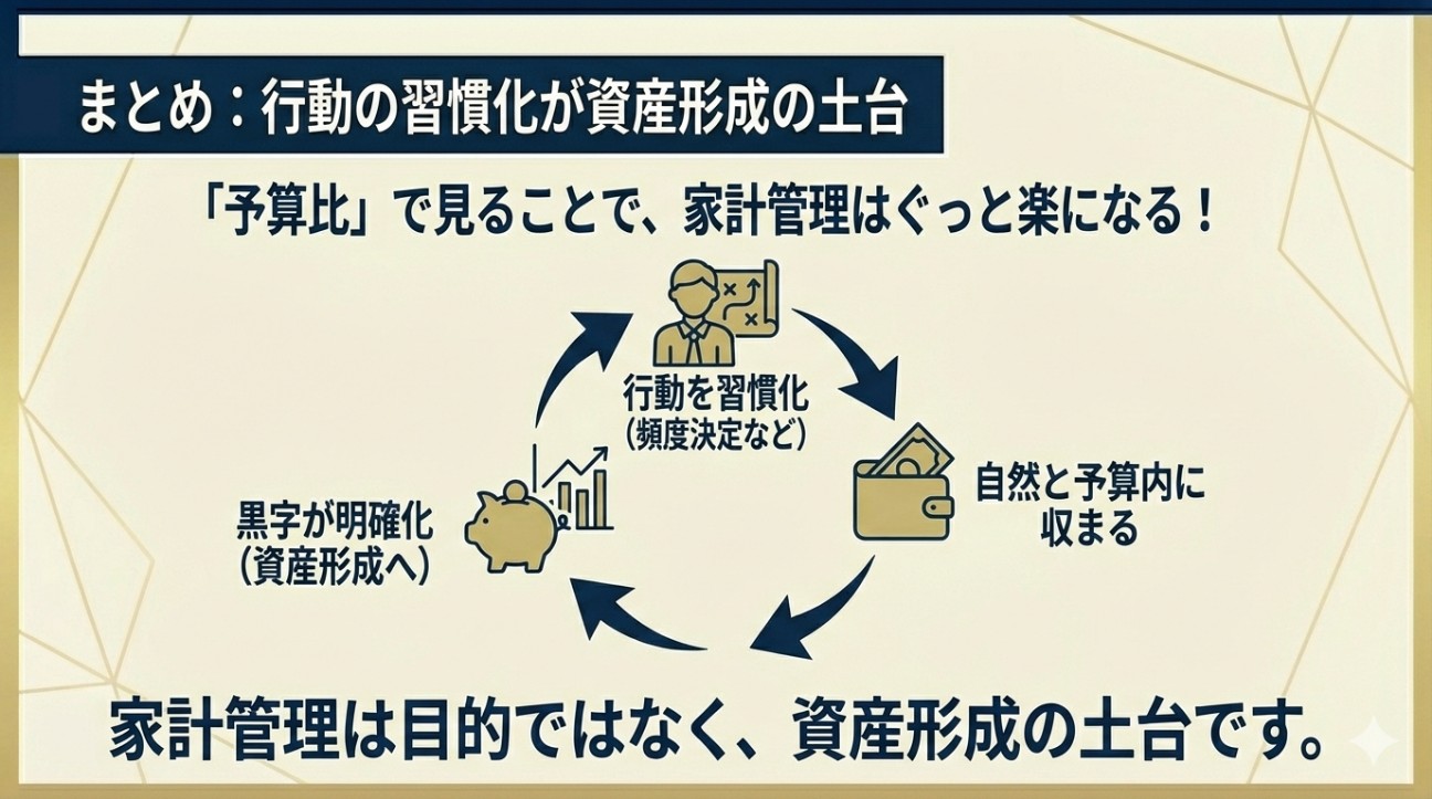 f:id:katsumasa-kobayashi:20260205060211j:image