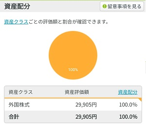 2.試算配分
