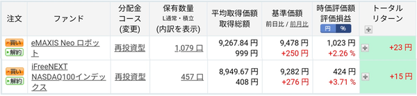 管理人の2018年11月末時点ファンド運用状況管理画面