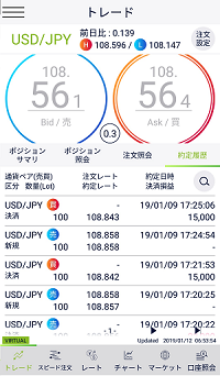 1.トレード画面