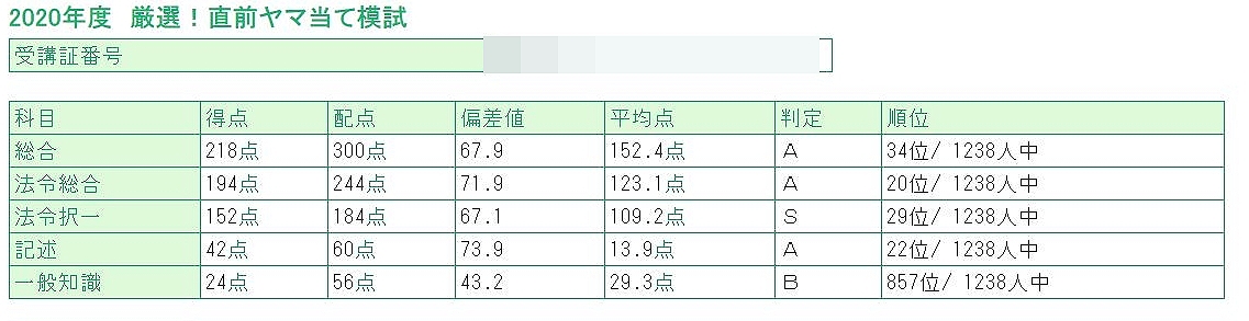f:id:katsurahajime:20201102175224j:plain