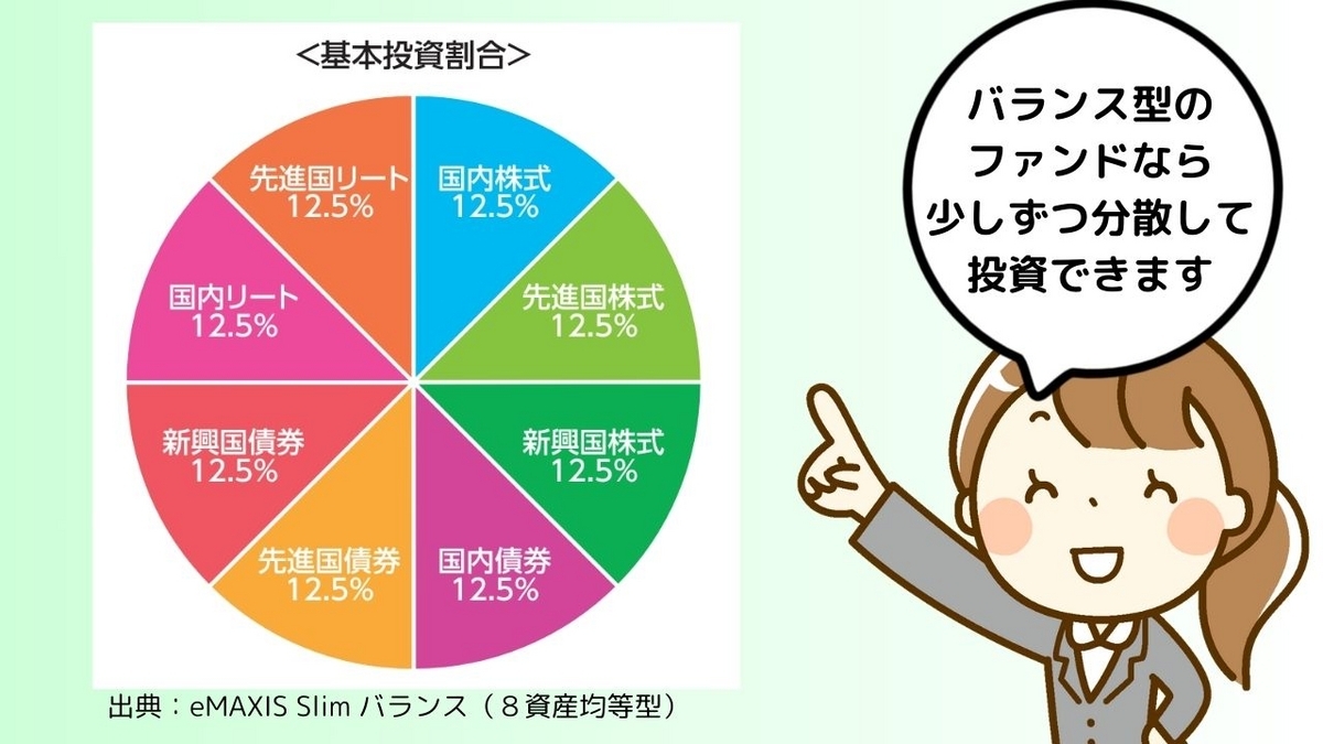 バランス型ファンドで分散投資