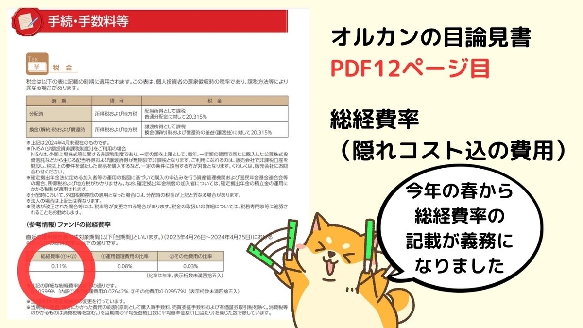 オルカンの目論見書　総経費率