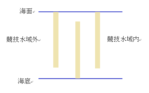 f:id:katsushika-miyah:20171005201854p:plain f:id:katsushika-miyah:20171005201854p:plain
