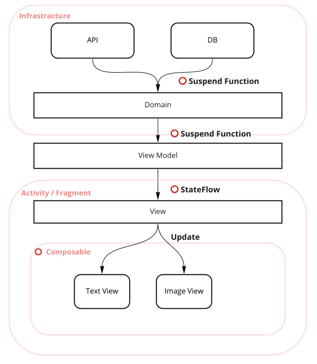 f:id:katsutomu0124:20211201003652p:plain