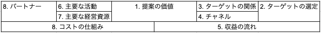 f:id:katsuttan:20191018070650p:plain f:id:katsuttan:20191018070650p:plain