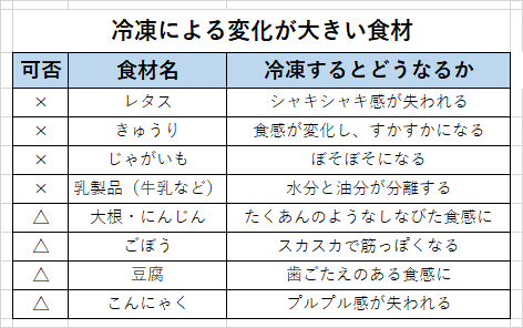 f:id:katsuwonosashimi:20200505231454p:plain f:id:katsuwonosashimi:20200505231454p:plain