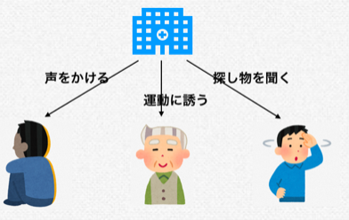 f:id:katsuyukikun:20180813201716p:plain f:id:katsuyukikun:20180813201716p:plain